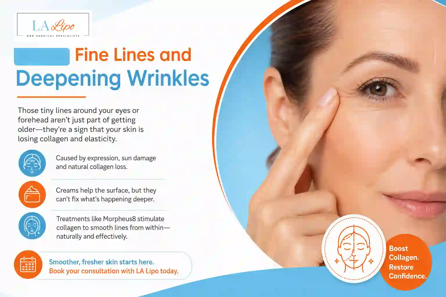 Sign #2: Fine Lines and Deepening Wrinkles Wellingborough